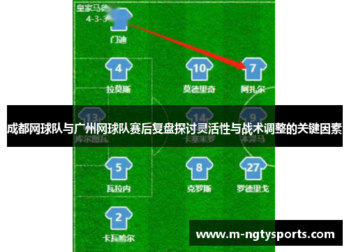 成都网球队与广州网球队赛后复盘探讨灵活性与战术调整的关键因素