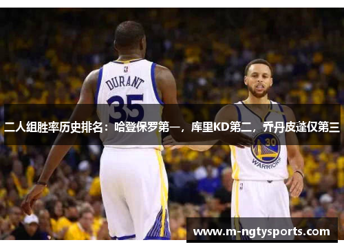 二人组胜率历史排名：哈登保罗第一，库里KD第二，乔丹皮蓬仅第三